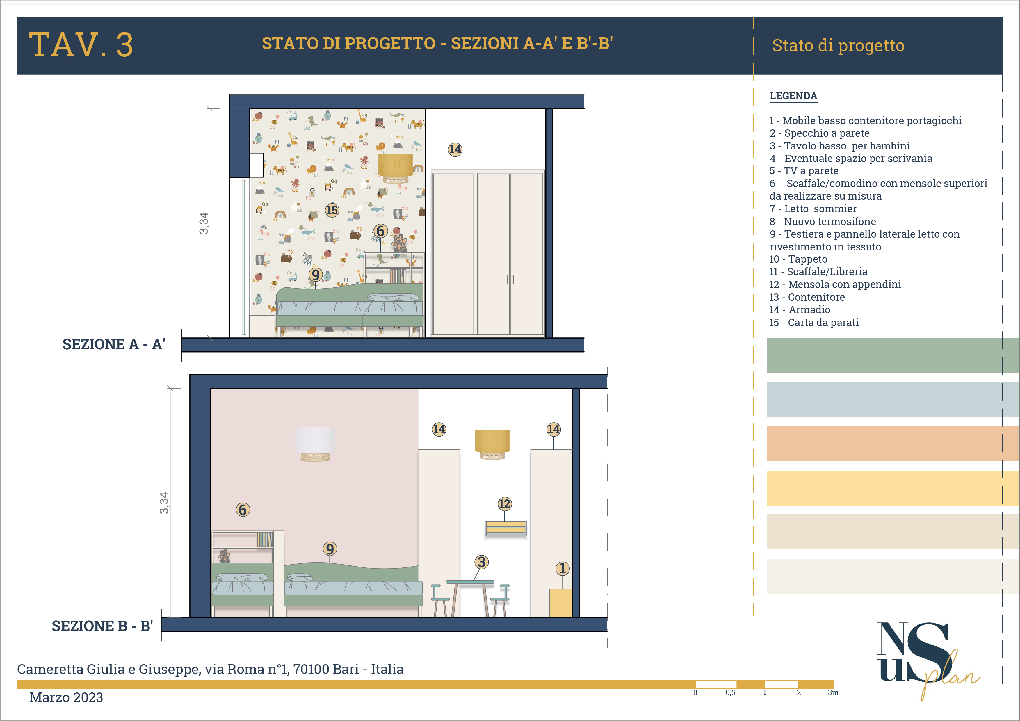 tavole progetto 7 nusplan